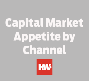 Capital-Market-Appetite-by-Channel