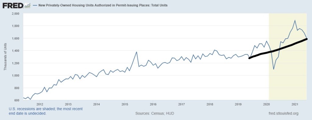 New-Home-sales-graph-1