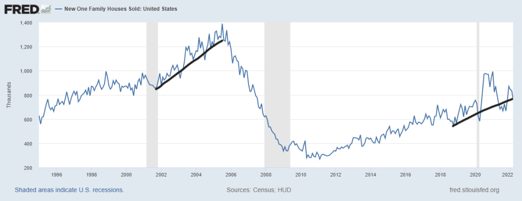 4-New-home-sales-