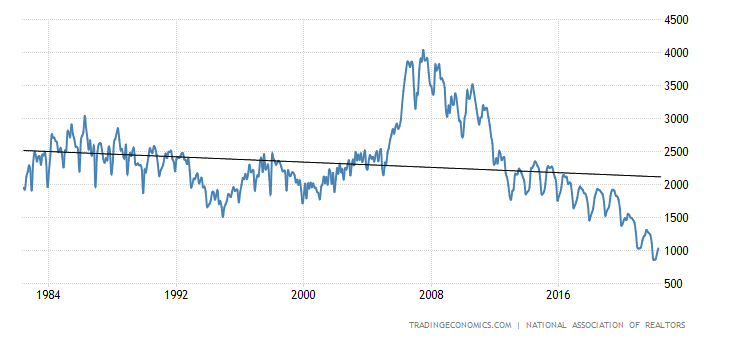 25-year-history-1