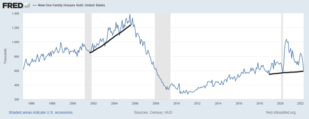 5-new-home-sales-