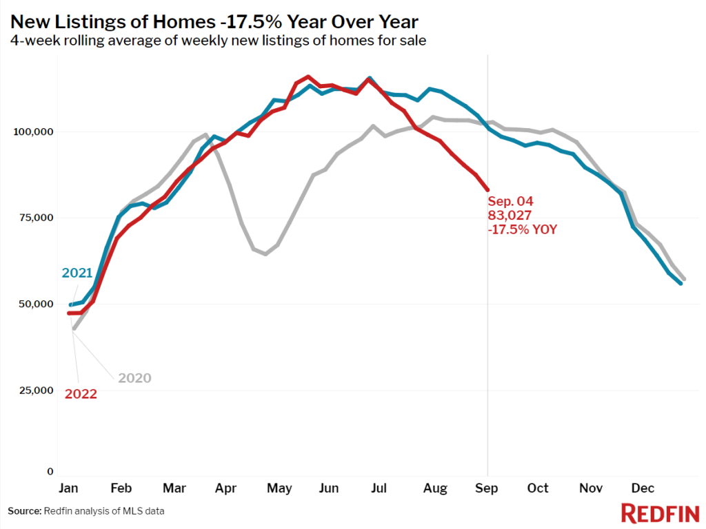 Sept-4th-Redfin-17.5-1