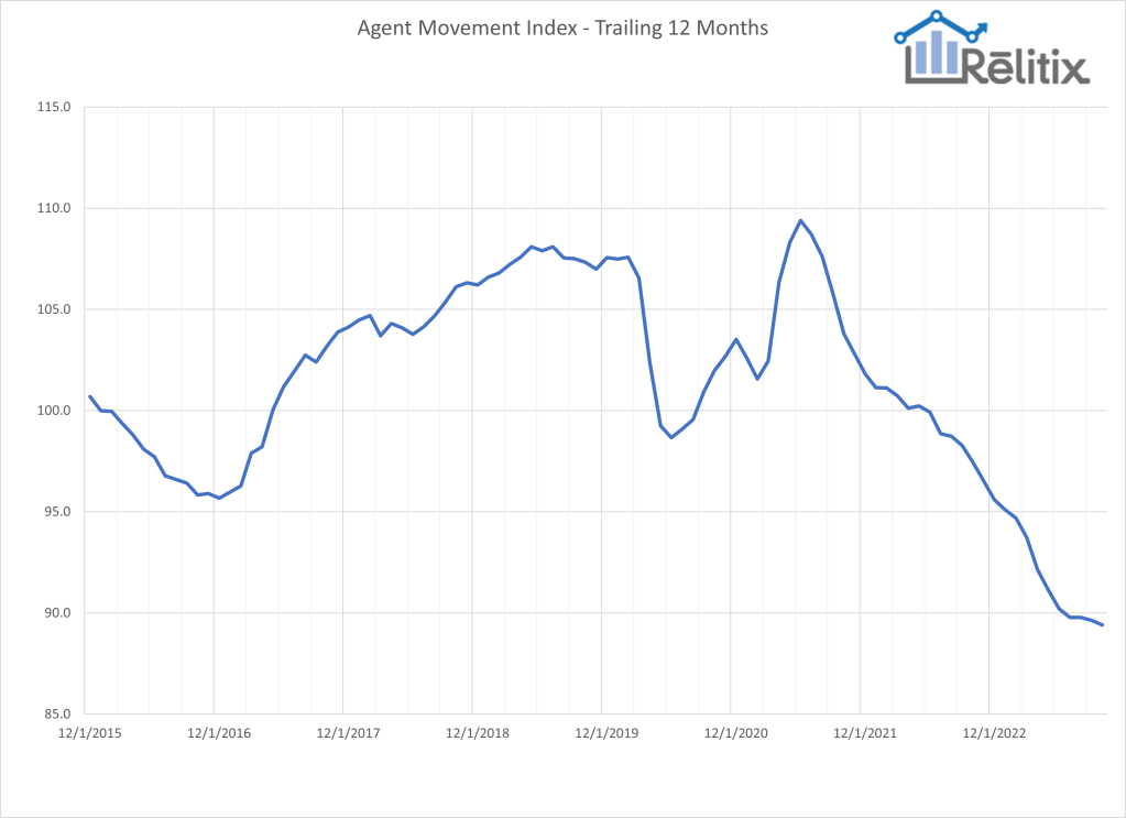 ami-nov23-ttm