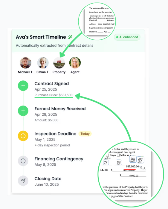 Timeline function on ListedKit AI. 