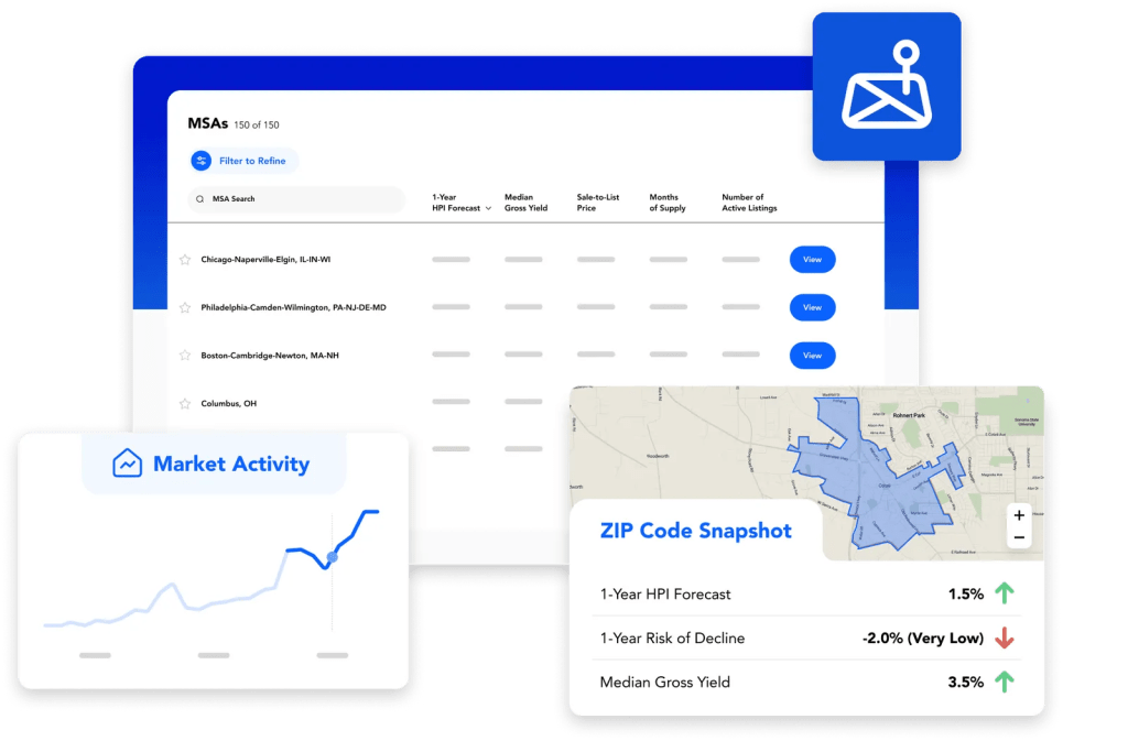 Screenshot of HouseCanary's dashboard, including market activity and zip code snapshot.