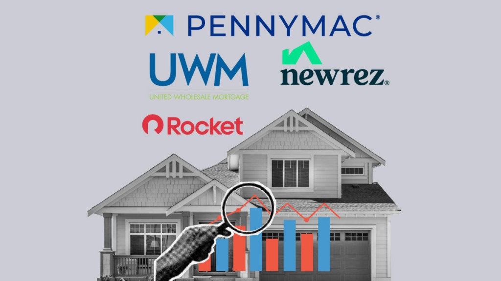 analysis-on-mortgage-originations-for-the-biggest-lenders-in-the-country (1)