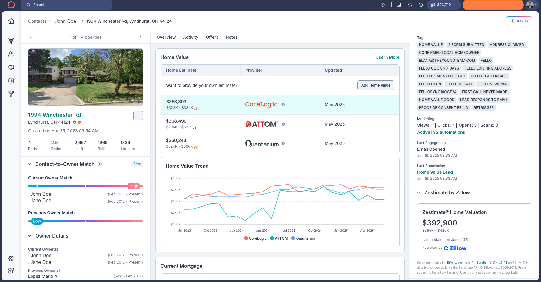 Fello 3.0 dashboard displaying property details. 