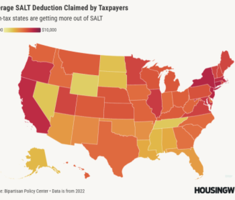 Average SALT Deduction Claimed by Taxpayers