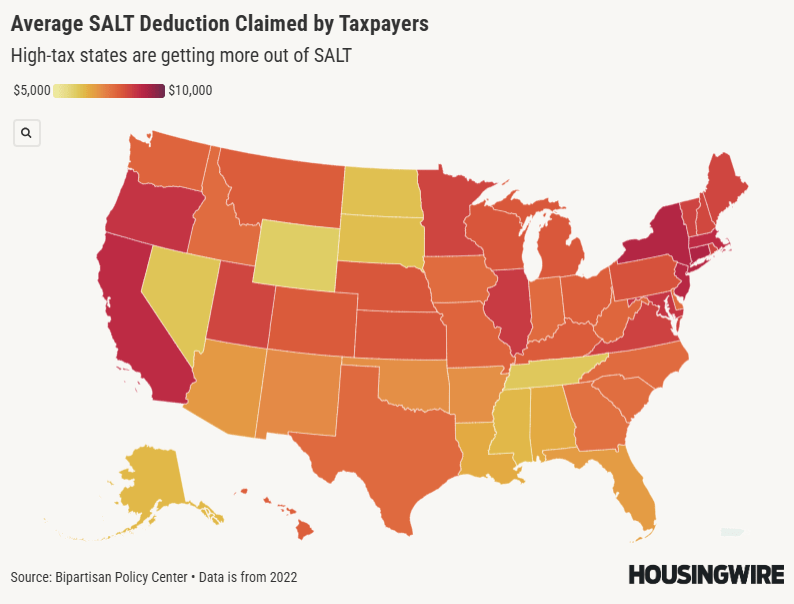 Average SALT Deduction Claimed by Taxpayers