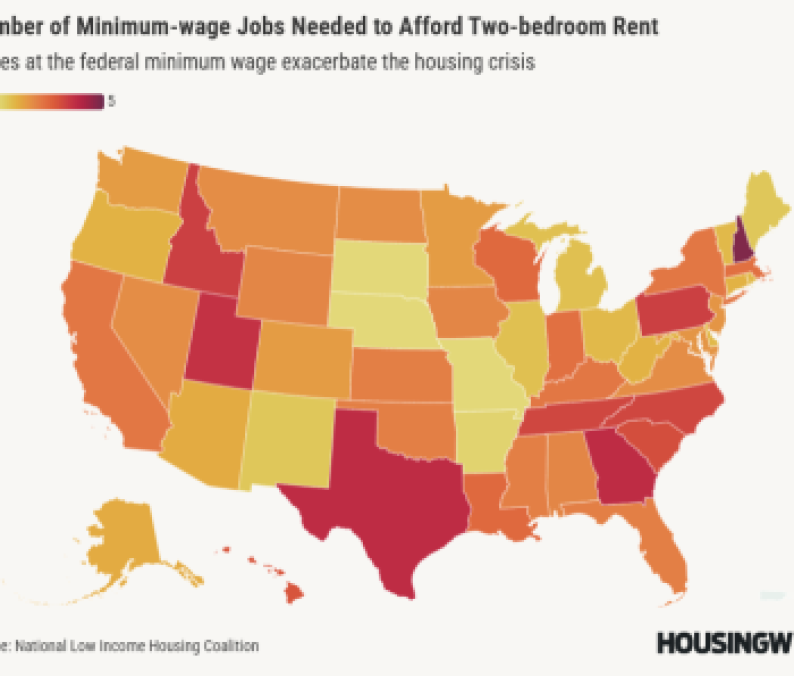 Number of Minimum-wage Jobs Needed to Afford Two-bedroom Rent (1)