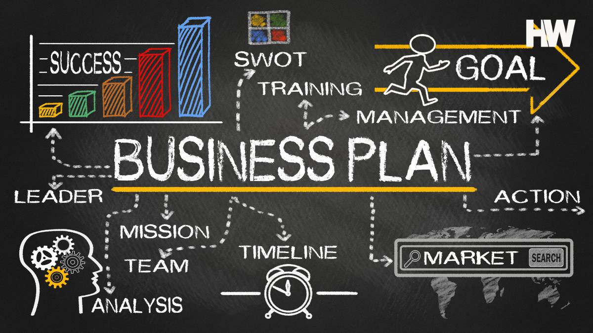 FI-real-estate-business-plan