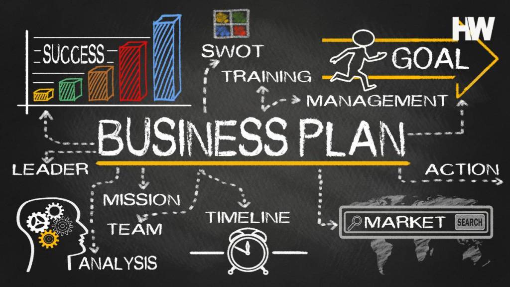 FI-real-estate-business-plan