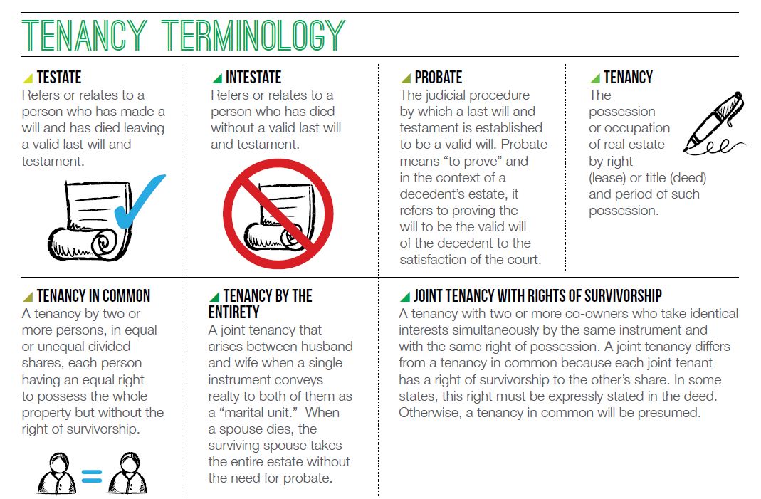 legal infographic