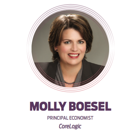 Boesel name