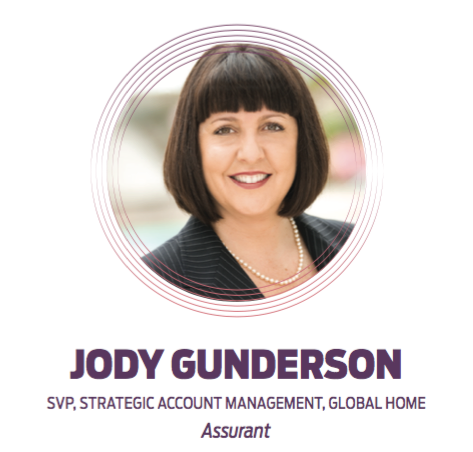 Gunderson name